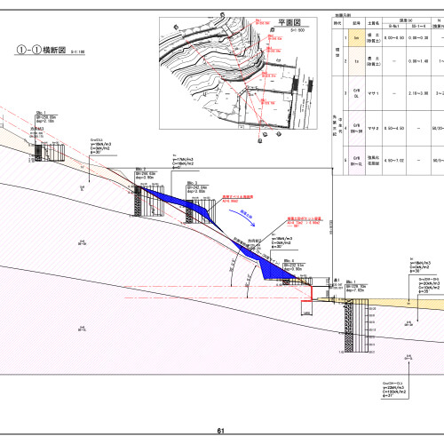 急傾斜地測量調査設計 | 流域測量設計事務所－主な実績